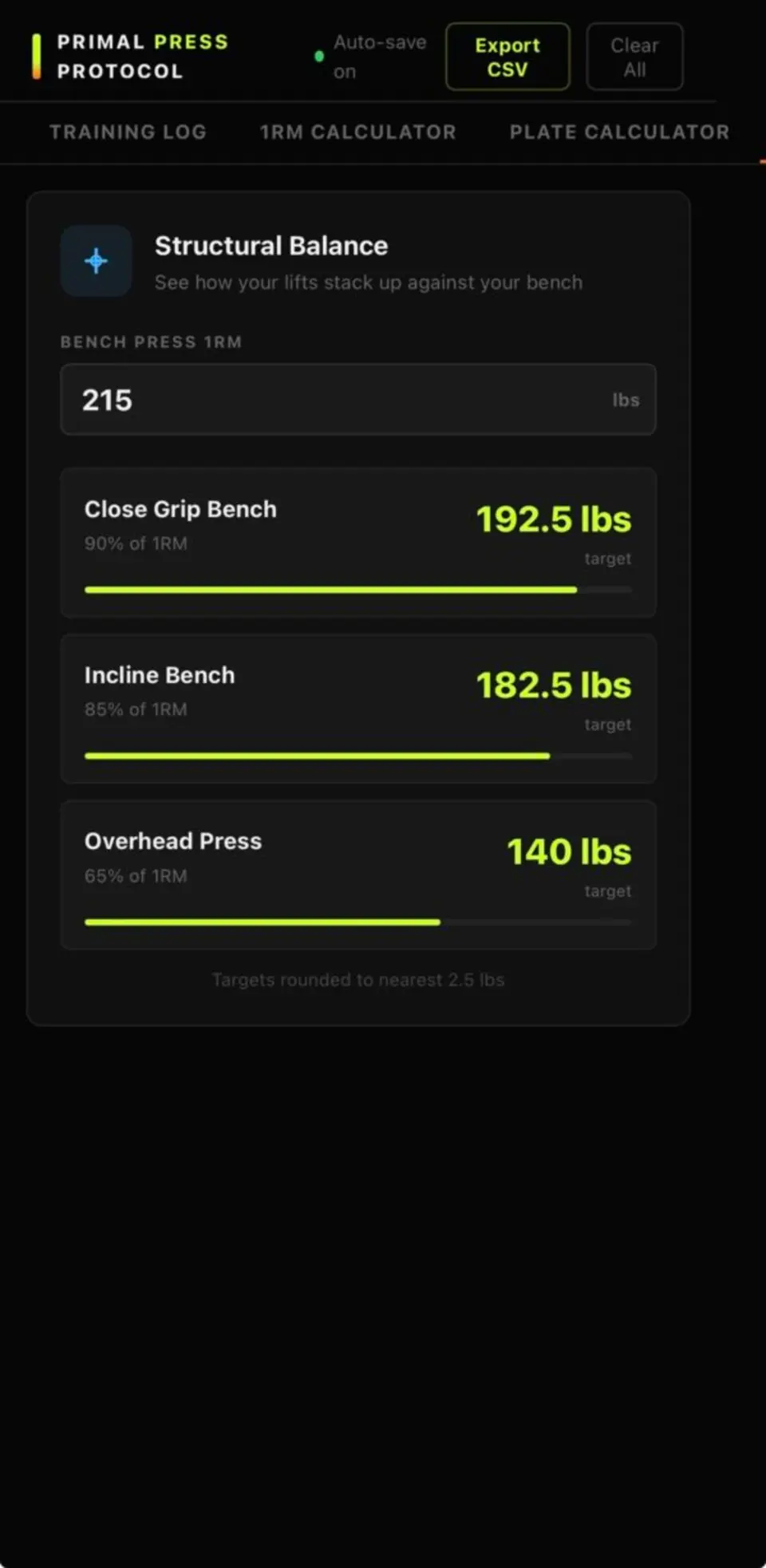 Structural balance guide showing weak link analysis
